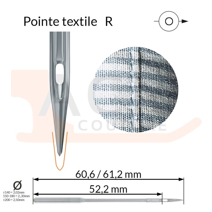 Aiguilles 328R -TEXTILE-