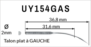 UY 154 GAS
